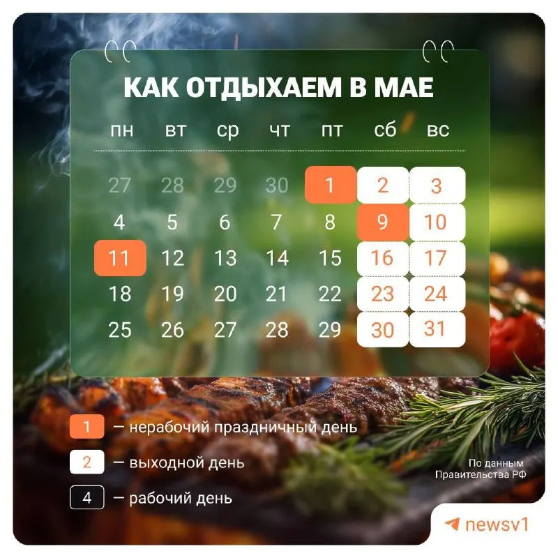 В России официально установлены нерабочие дни с 9 по 11 мая в честь Дня Победы.