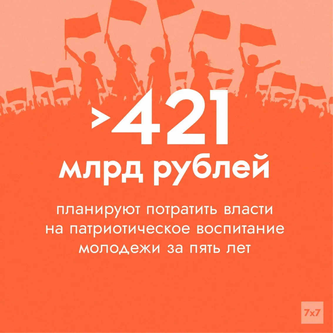 Федеральный проект «Мы вместе» в нацпроекте «Молодёжь и дети» получил резко увеличенный бюджет на 2025–2030 годы. Деньги пойдут на патриотические программы, но показатели эффективности критикуют за возможность искажения реальной картины.