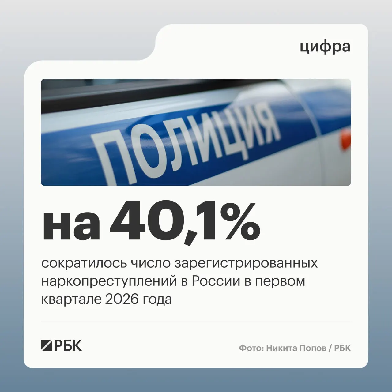 Число зарегистрированных наркопреступлений сократилось на 40,1%. Снижение объясняют изменением правоприменительной практики: эпизоды «закладок» теперь учитываются как единое продолжаемое преступление.