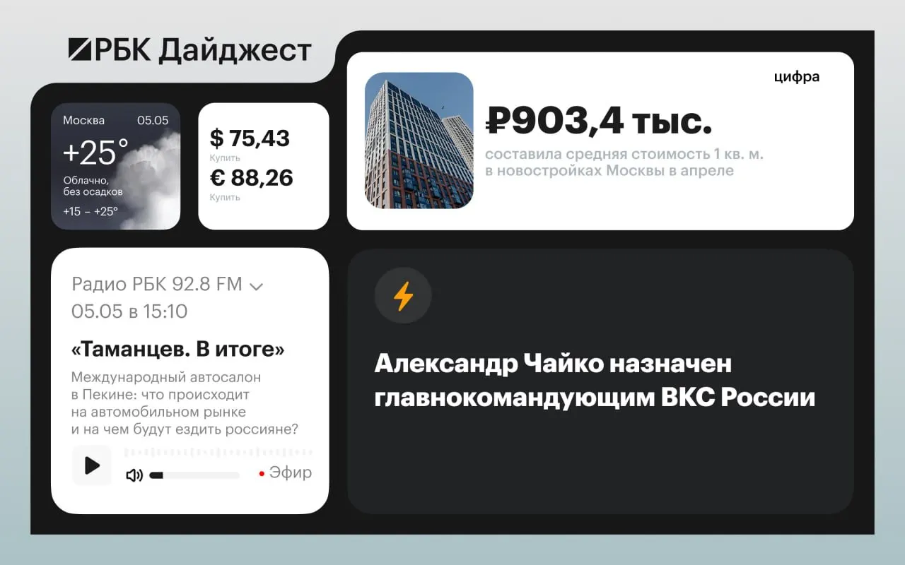 Краткий обзор основных событий: запрос Эстонии по упавшим дронам, крушение самолёта в Бразилии, объявленные перемирия Минобороны, пожар на нефтекомплексе в ОАЭ, просьба Меликова и ограничения мобильного интернета в Москве.