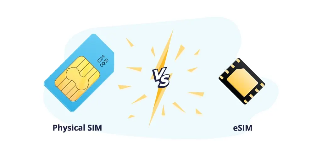 В третьем пакете антифрод‑поправок обсуждают запрет регистрации eSIM, оформляемых за рубежом, а также ужесточение правил для M2M‑сим-карт: отдельная категория, дополнительная идентификация и блокировка звонков и SMS.