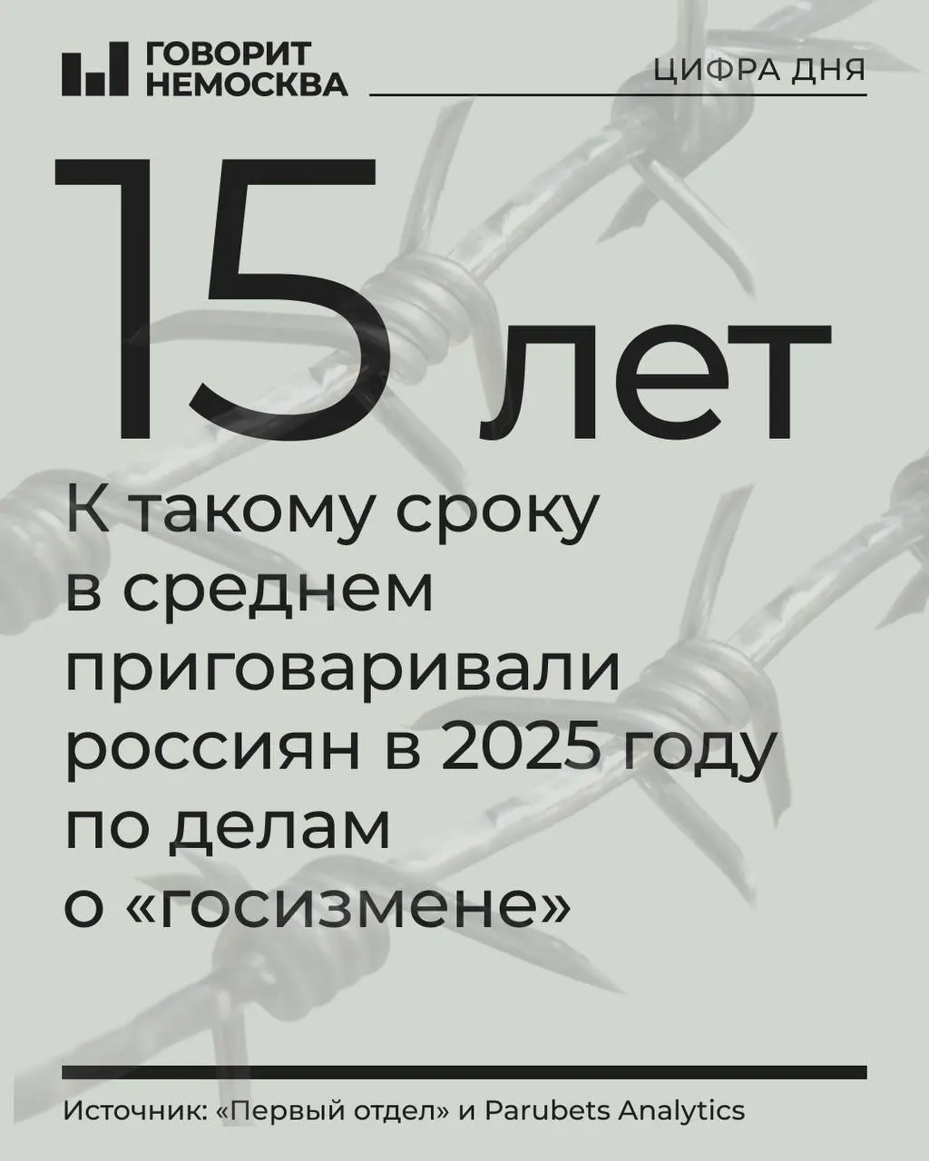 По&nbsp;два&nbsp;приговора в&nbsp;день: 478&nbsp;осуждённых по&nbsp;делам о&nbsp;госизмене и&nbsp;шпионаже в&nbsp;2025&nbsp;году