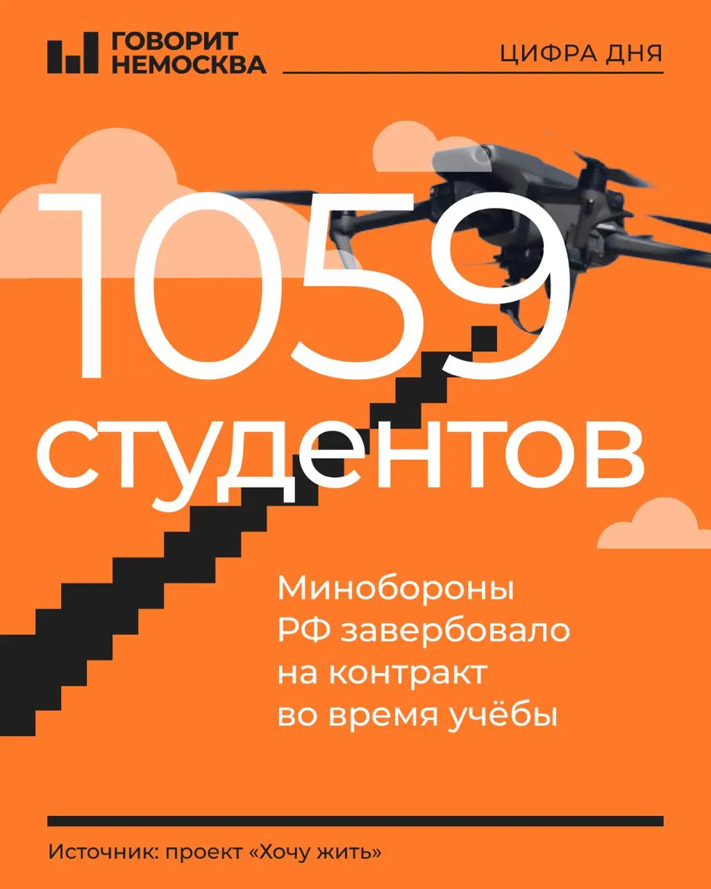 В опубликованном списке — преимущественно студенты 1–2 курсов; около 80% — молодые люди 18–21 года. По доступным данным, не менее 269 вузов и техникумов предлагали студентам контракты на службу в подразделениях беспилотников; среди завербованных отмечены и несколько девушек из техникума в Ульяновской области.