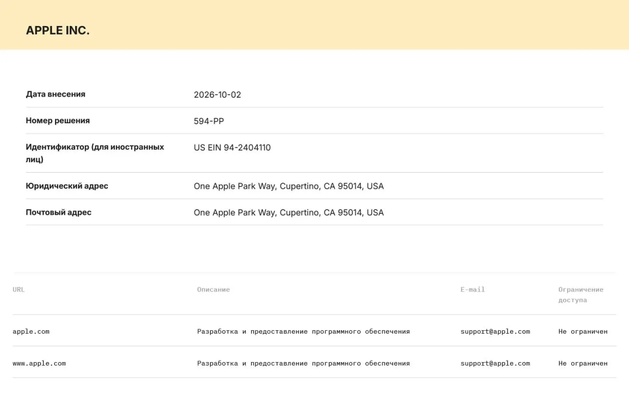 Роскомнадзор обязал технологические компании хранить данные пользователей на серверах в РФ и передавать их силовикам по требованию. Включение в реестр ОРИ означает новые требования к доступности и передаче данных.