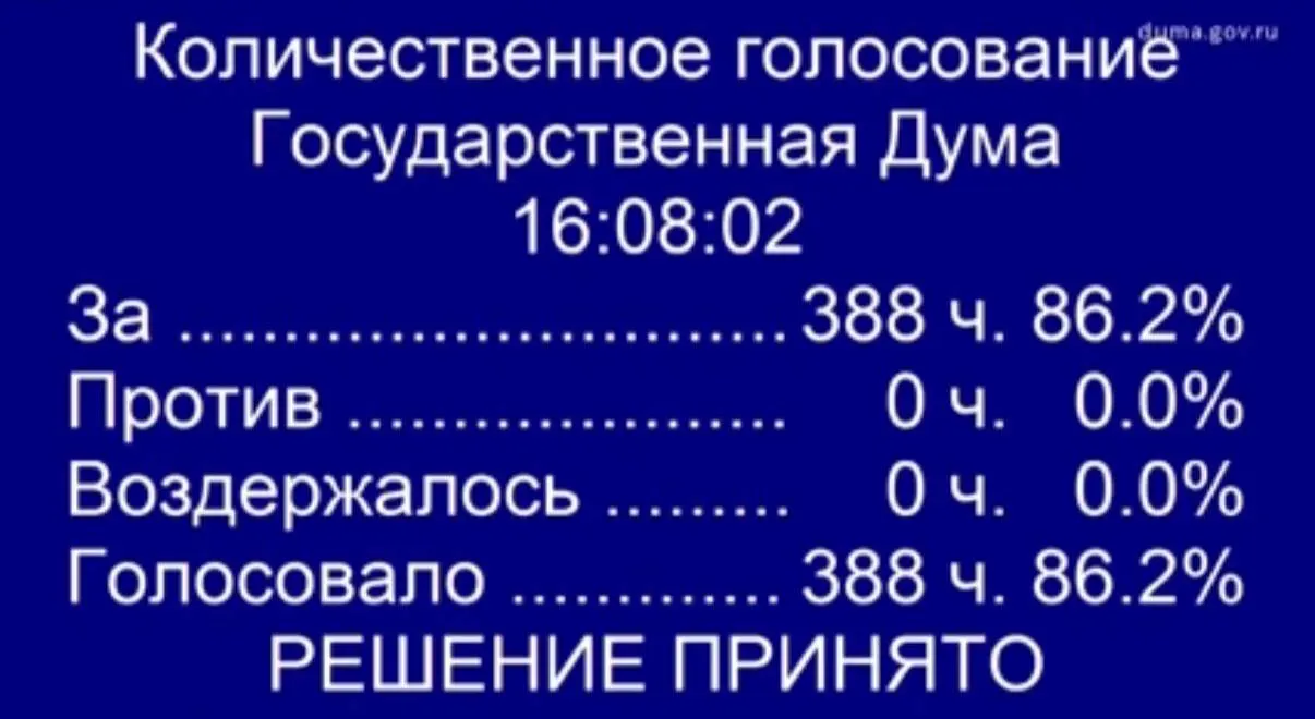 Депутаты поддержали в первом чтении поправки, которые позволят женам участников СВО проходить процедуру экстракорпорального оплодотворения (ЭКО) бесплатно по полису ОМС. Проект закона будет доработан ко второму чтению.