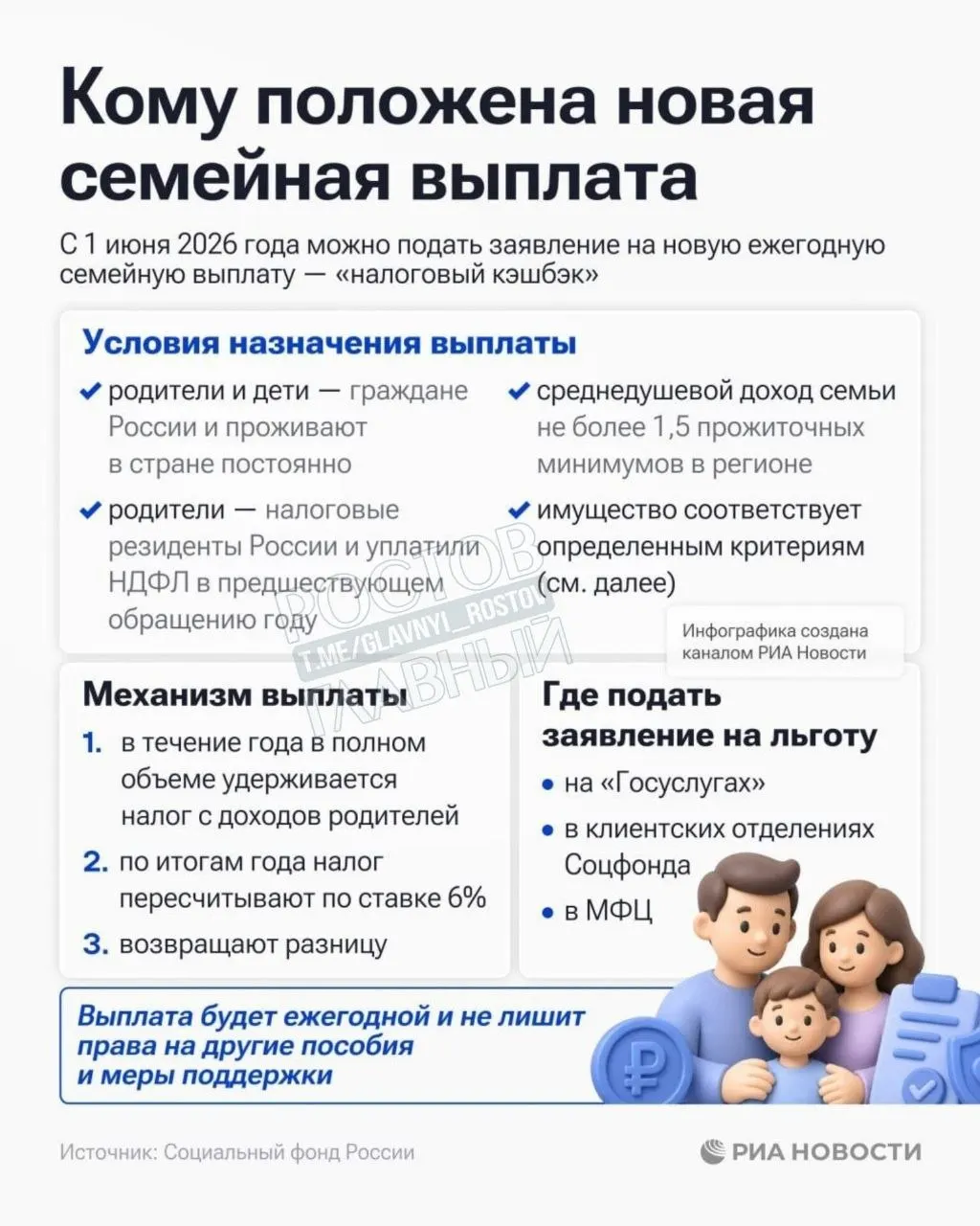 Выплата положается семьям, если среднедушевой доход на человека ниже 1,5 прожиточного минимума в регионе.