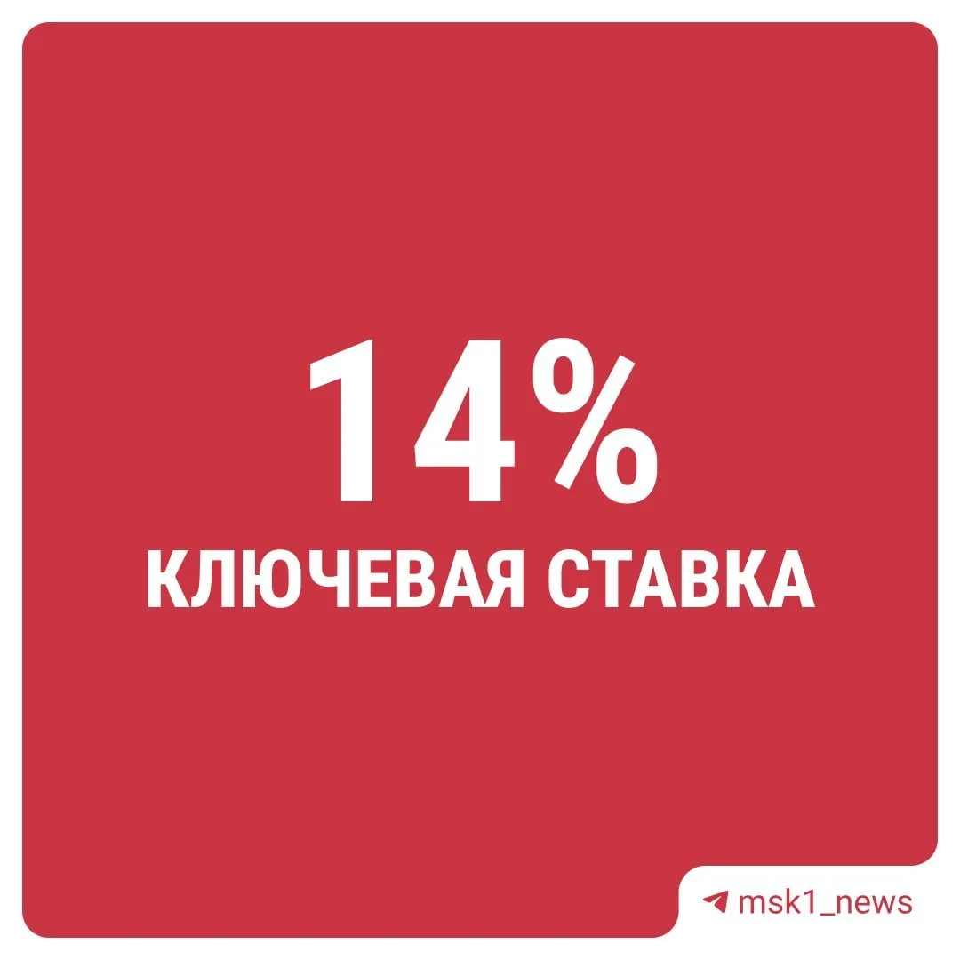 Регулятор провёл десятое подряд снижение ключевой ставки — теперь она составляет 14%.