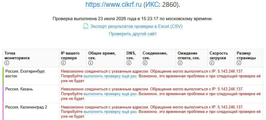 Сайт Центральной избирательной комиссии РФ временно недоступен; сбой совпал с размещением деклараций кандидатов, официальных комментариев нет.