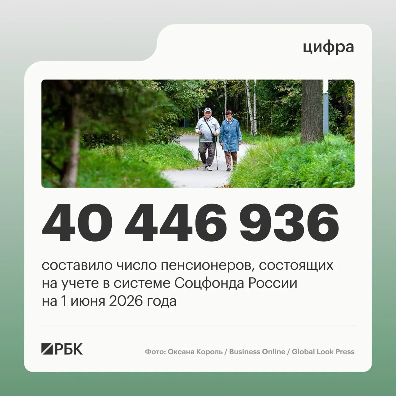 На 1 июня 2025 года общее число пенсионеров в стране составило около 40 856 352 человек, при этом доля работающих пенсионеров продолжала расти.