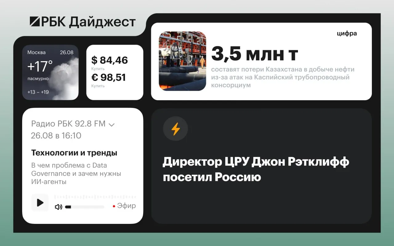 Ключевые события дня: визит директора ЦРУ в Москву, приземление военно-транспортного самолета США и другие новости по России.