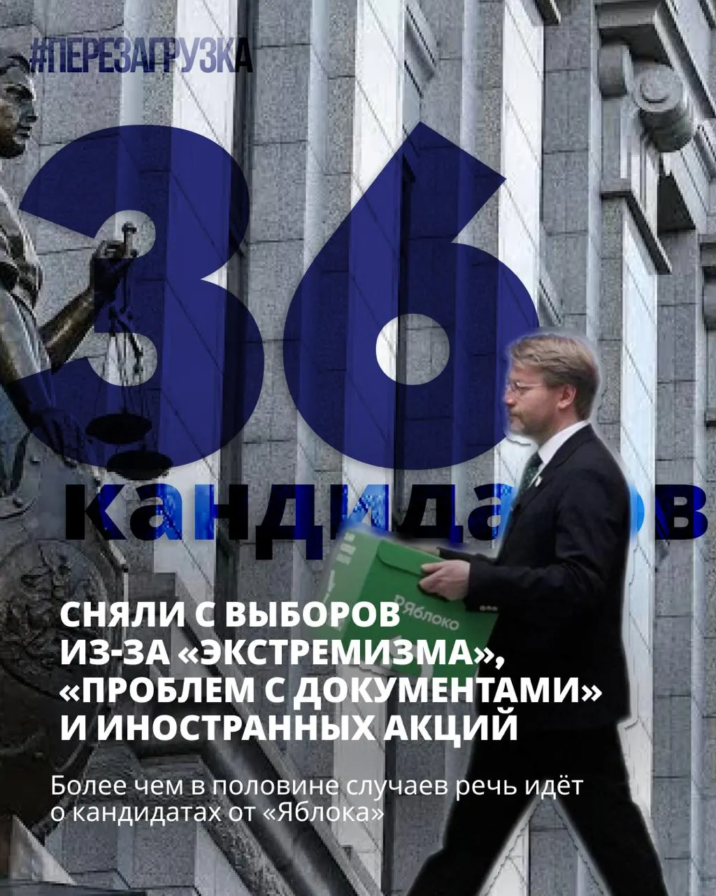 По всей стране снято 36 кандидатов; остаются те, кто выступает за мир и свободу. Голосование запланировано на 18–20 сентября.
