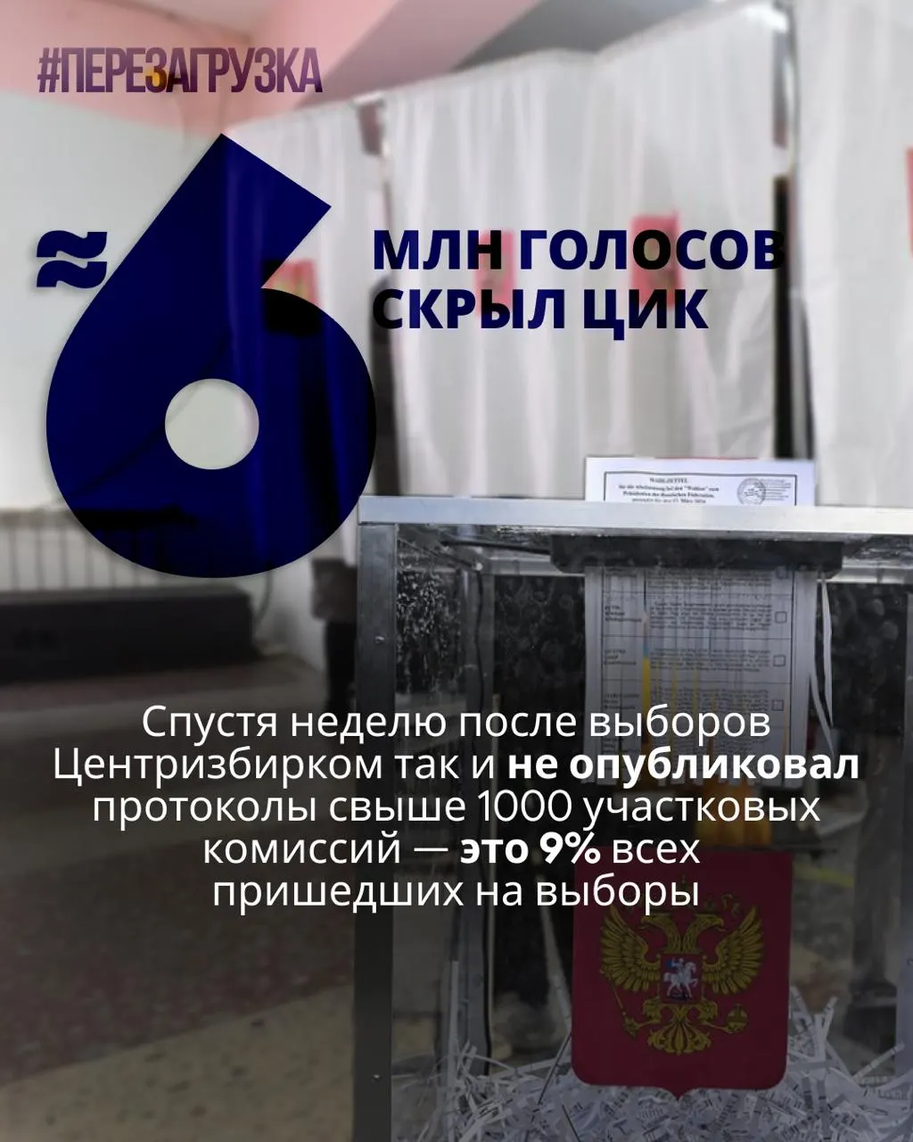 Не опубликованы детализированные протоколы по участкам, есть сигнал о несоответствиях и аномалиях в результатах. Эксперты требуют разъяснений и проверки.