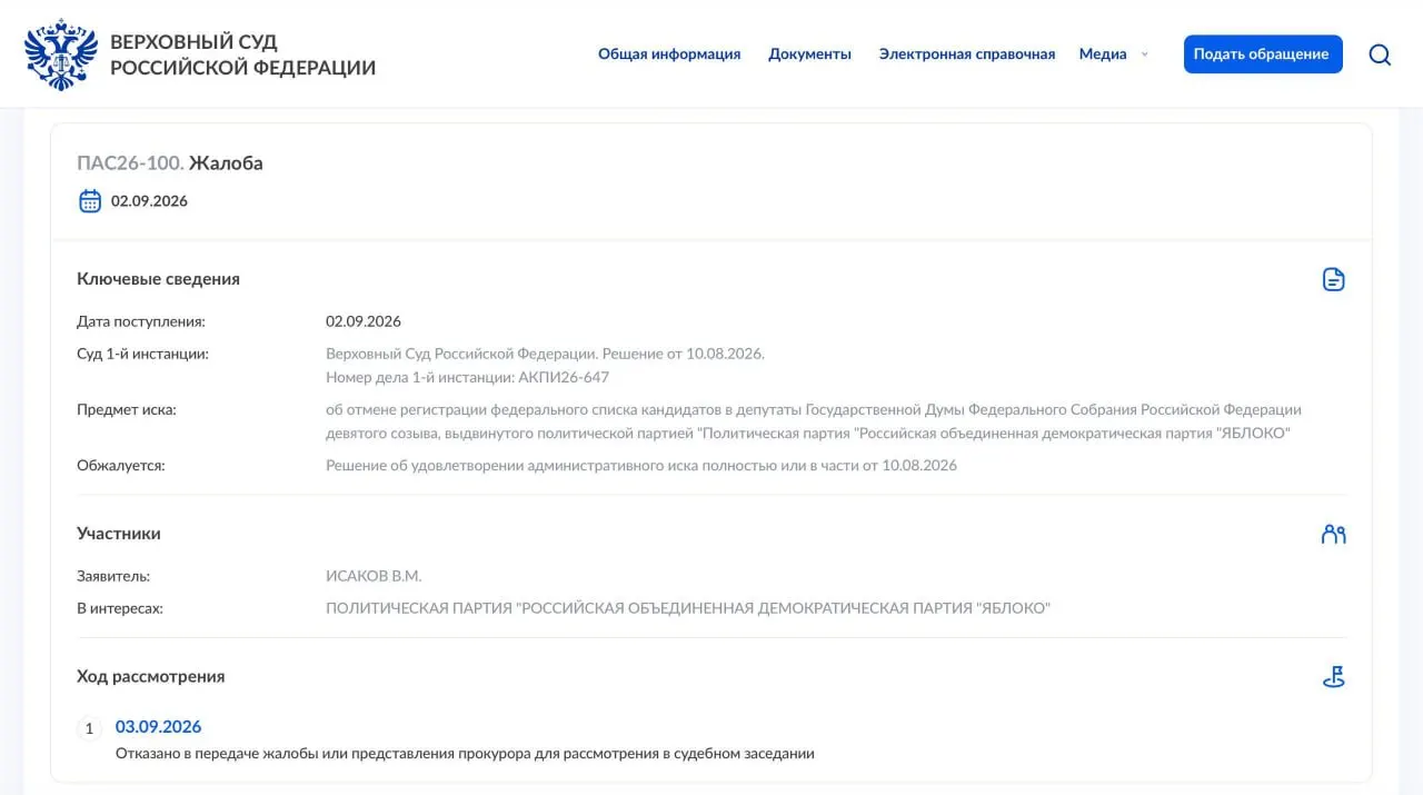 Суд отказался передать дело в Президиум; партия планирует обратиться в Конституционный суд России.