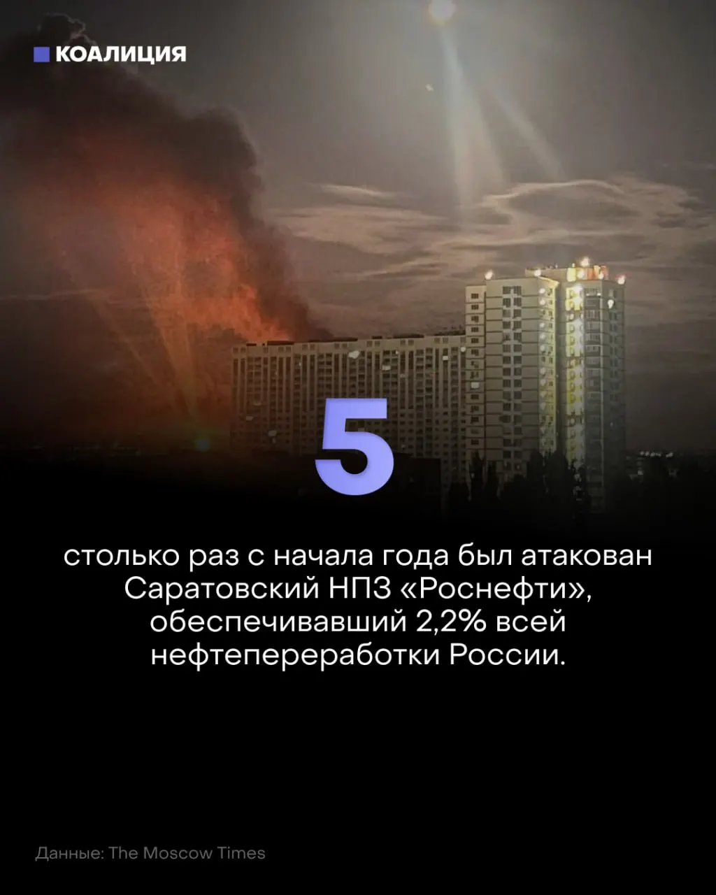 Дроны атакуют Саратовский НПЗ и другие нефтеперерабатывающие заводы региона. Это приводит к остановкам, росту цен на бензин и обсуждению мер безопасности работников.