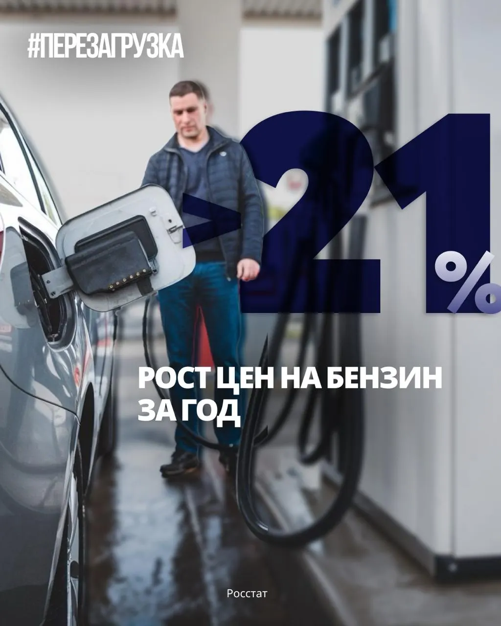 С конца 2025 года бензин подорожал примерно на 21,4%, средняя цена литра достигла около 78,68 ₽. Официальные заявления о стабилизации не всегда соответствуют реальности на заправках.