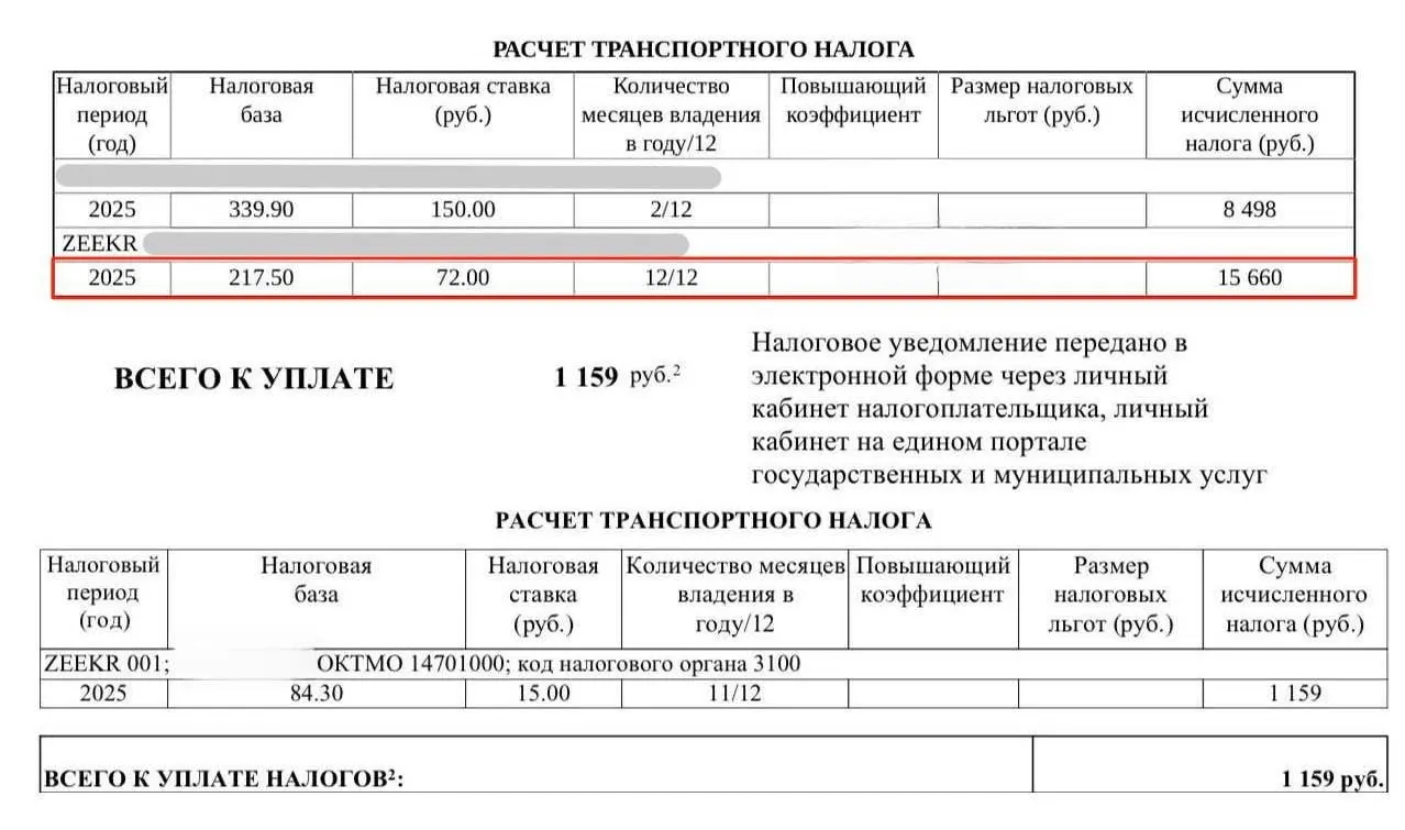 Во многих регионах до конца 2027 года ставка транспортного налога для электромобилей сохраняется на уровне 0%, но уведомления об оплате продолжают приходить гражданам.