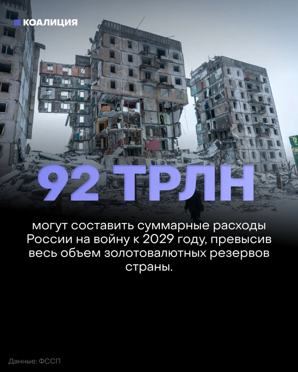 Аналитики фиксируют отсутствие продвижения на фронте в сентябре, в то время как бюджет на оборону растет до рекордных величин; к 2029 году общая стоимость войны может превысить 92 трлн рублей.