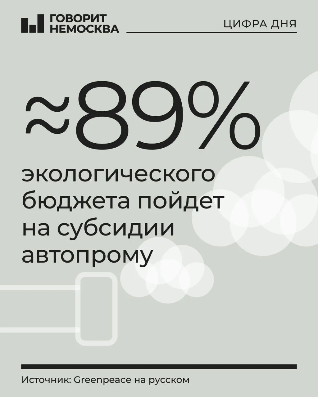 В бюджете на 2027 год запланировано 1,21 трлн рублей на охрану окружающей среды; большая часть средств направляется на субсидии производителям транспорта, остальное распределено между прочими природоохранными программами.