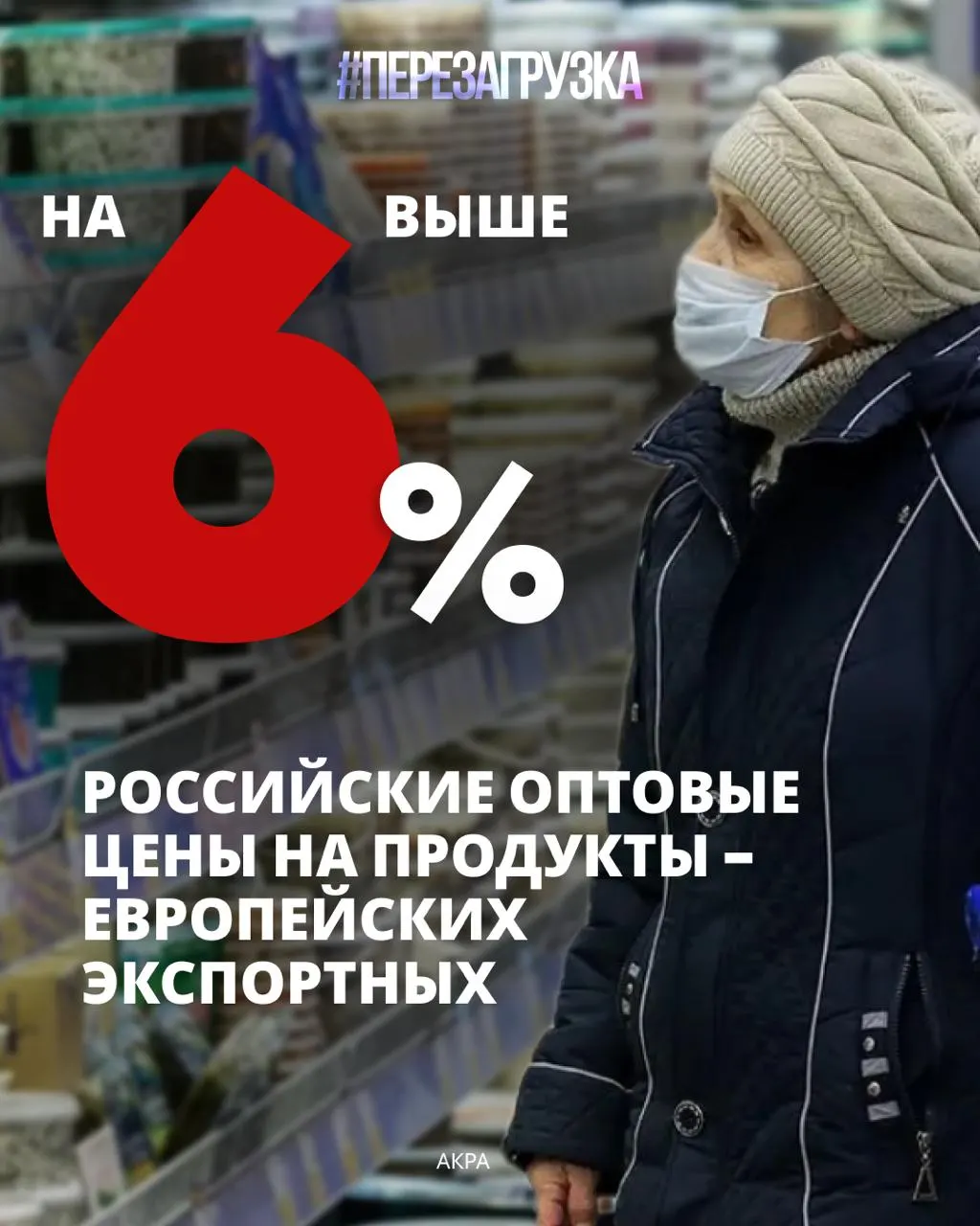Расходы на питание достигают почти 40% бюджета россиян, что отражает рост цен на продукты и перекос в приоритетах экономики.